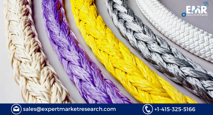 Synthetic Rope Market