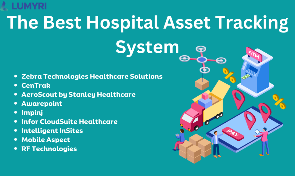 hospital asset tracking